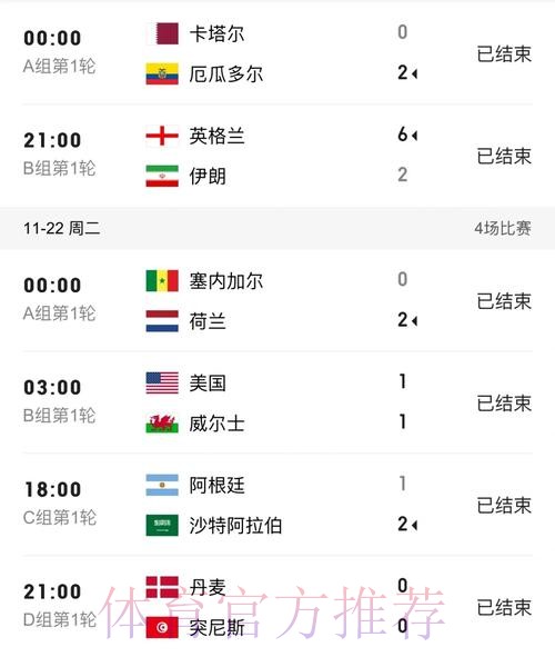 完整解读世界杯比分高清分析 完整解读世界杯比分高清分析